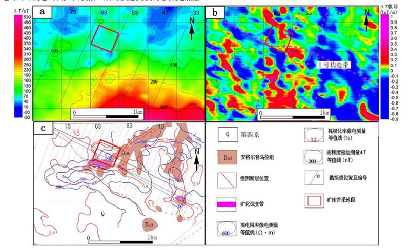 Geophysical equipment data Geophysical equipment data