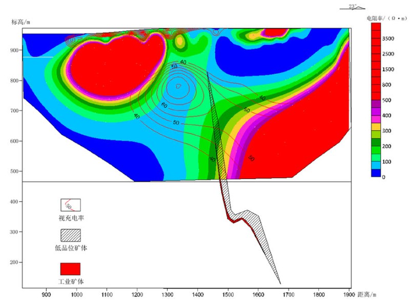 geophysical equipment Orebodies geophysical equipment Orebodies