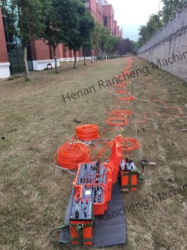 IP Survey Equipment best